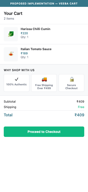 Proposed Implementation — Cart with Trust Indicators