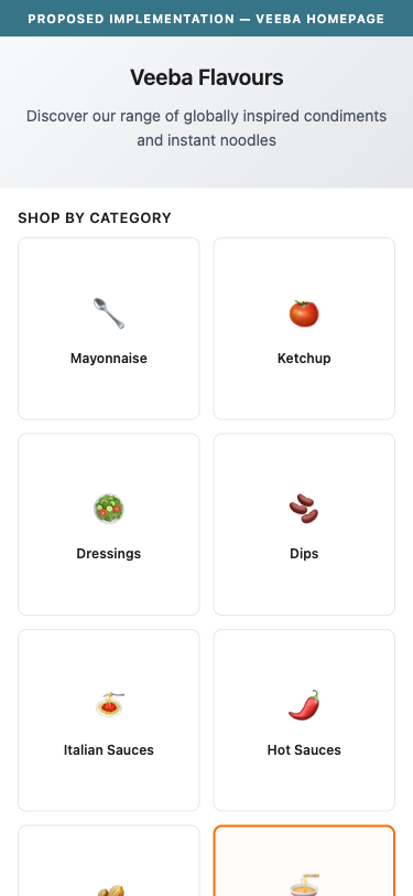 Proposed Implementation — Homepage with Wok Tok Category Tile